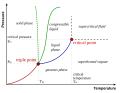 Pisipilt versioonist seisuga 25. august 2008, kell 00:44