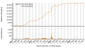 Vorschaubild der Version vom 16:52, 23. Sep. 2023