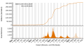 Vorschaubild der Version vom 19:02, 23. Sep. 2023