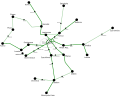 Vorschaubild der Version vom 19:24, 31. Jan. 2010