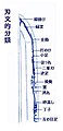 於 2006年4月26日 (三) 12:50 版本的縮圖