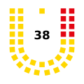 Vorschaubild der Version vom 13:45, 22. Mär. 2015