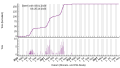 Vorschaubild der Version vom 00:02, 30. Okt. 2023