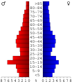 23:51, 3 uztaila 2006 bertsioaren iruditxoa