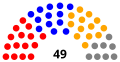 Vignette pour la version du 9 août 2023 à 13:35