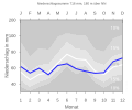 Vorschaubild der Version vom 00:51, 6. Feb. 2008