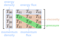 תמונה ממוזערת לגרסה מ־07:58, 21 בינואר 2008