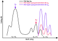 Thumbnail for version as of 14:00, 11 July 2022