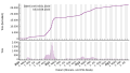 Vignette pour la version du 17 août 2023 à 07:57