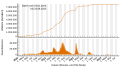 Vorschaubild der Version vom 17:43, 24. Aug. 2023