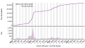 Vignette pour la version du 29 octobre 2023 à 23:58