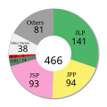 Miniatura de la versión del 08:16 29 abr 2007