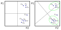 Vorschaubild der Version vom 13:23, 4. Sep. 2014