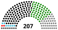 Vignette pour la version du 17 septembre 2017 à 00:06