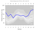 Thumbnail for version as of 22:51, 5 February 2008