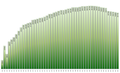 Vorschaubild der Version vom 17:15, 14. Feb. 2008