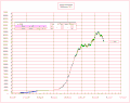 Vorschaubild der Version vom 22:45, 6. Jan. 2021