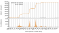 Vorschaubild der Version vom 23:49, 5. Dez. 2023