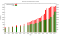 Thumbnail for version as of 08:29, 12 May 2013