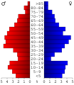 Vorschaubild der Version vom 21:09, 26. Jun. 2006