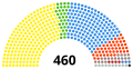 Vorschaubild der Version vom 15:24, 19. Dez. 2010