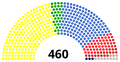 Vorschaubild der Version vom 09:15, 25. Mai 2011