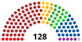 Miniatura de la versión del 16:39 3 sep 2018