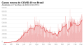 Vignette pour la version du 7 mars 2021 à 23:34