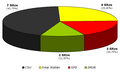 Vorschaubild der Version vom 17:30, 5. Mär. 2008