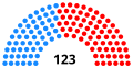 Minijatura verzije (02:43, 22 januar 2015)