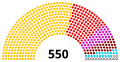 Vignette pour la version du 26 avril 2018 à 04:26