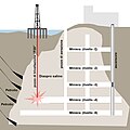 Miniatura della versione delle 13:07, 7 feb 2023