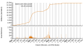 Vorschaubild der Version vom 21:44, 29. Okt. 2023