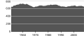 Миниатюра для версии от 13:32, 22 сентября 2008