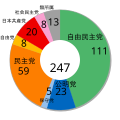 2007年4月14日 (土) 13:48時点における版のサムネイル