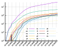 Thumbnail for version as of 19:20, 16 June 2015