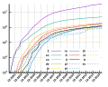 Thumbnail for version as of 19:29, 16 June 2015