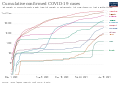 Thumbnail for version as of 02:54, 21 June 2021