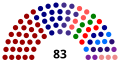 Pienoiskuva 7. joulukuuta 2022 kello 00.22 tallennetusta versiosta