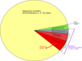 21:14, 11 urria 2005 bertsioaren iruditxoa