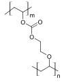 Миниатюра для версии от 19:26, 9 июня 2011