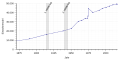 Vorschaubild der Version vom 15:12, 10. Mai 2018