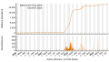 Vorschaubild der Version vom 13:55, 27. Jul. 2023