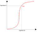 Vorschaubild der Version vom 00:04, 17. Dez. 2006