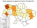 Мініатюра для версії від 09:57, 9 червня 2014