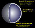 Miniatura de la versión a fecha de 12:39 23 och 2014