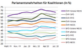 Vorschaubild der Version vom 22:13, 9. Jul. 2020