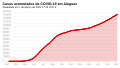 Thumbnail for version as of 20:42, 7 March 2021