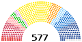 Vignette pour la version du 28 juin 2022 à 23:18