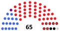 Miniatura de la versión del 11:04 8 ago 2022